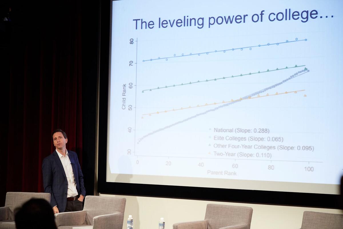 A man giving a presentation on &quot;The Leveling power of college&quot; with a chart showing child ranks and parent ranks.