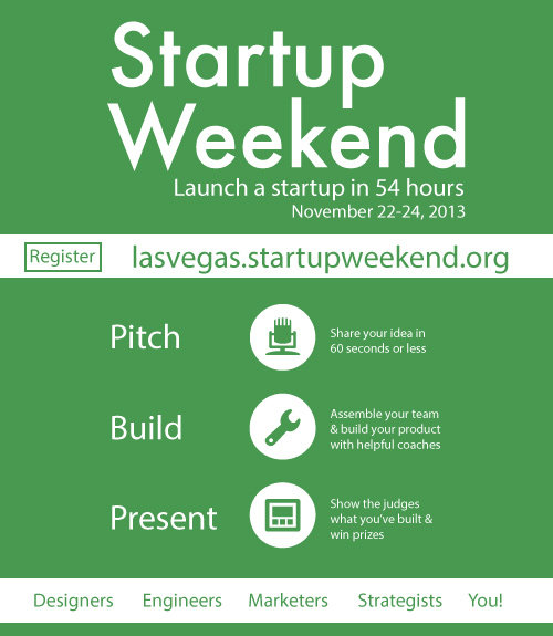 Startup Weekend Las Vegas Calendar University Of Nevada Las Vegas