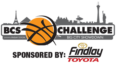Big City Showdown Challenge Basketball