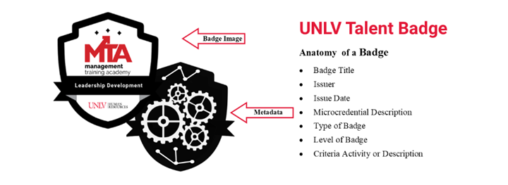 UNLV Talent Badge Anatomy