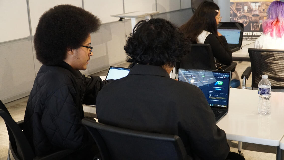 Students for Career Readiness