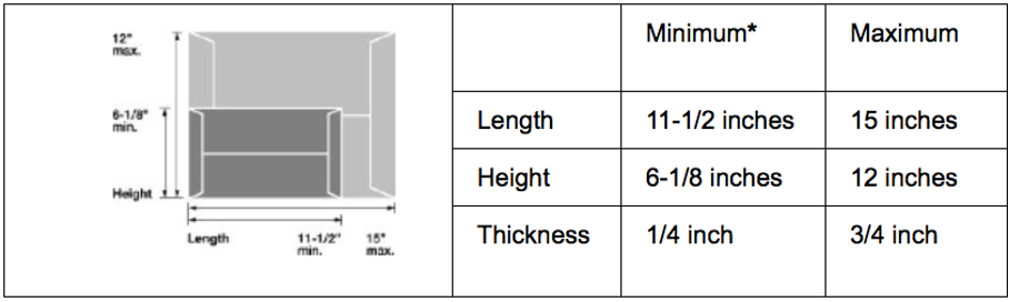 Image depicting flat mail dimensions visually
