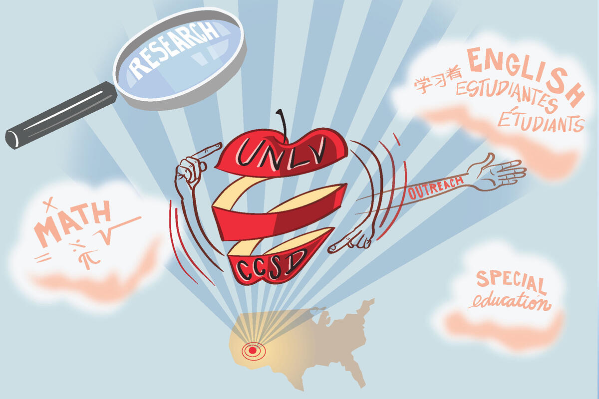 illustration of an apple that says unlv. clouds surrounding it says english, math, and special education. a magifying glass is placed above the apple and it says research.