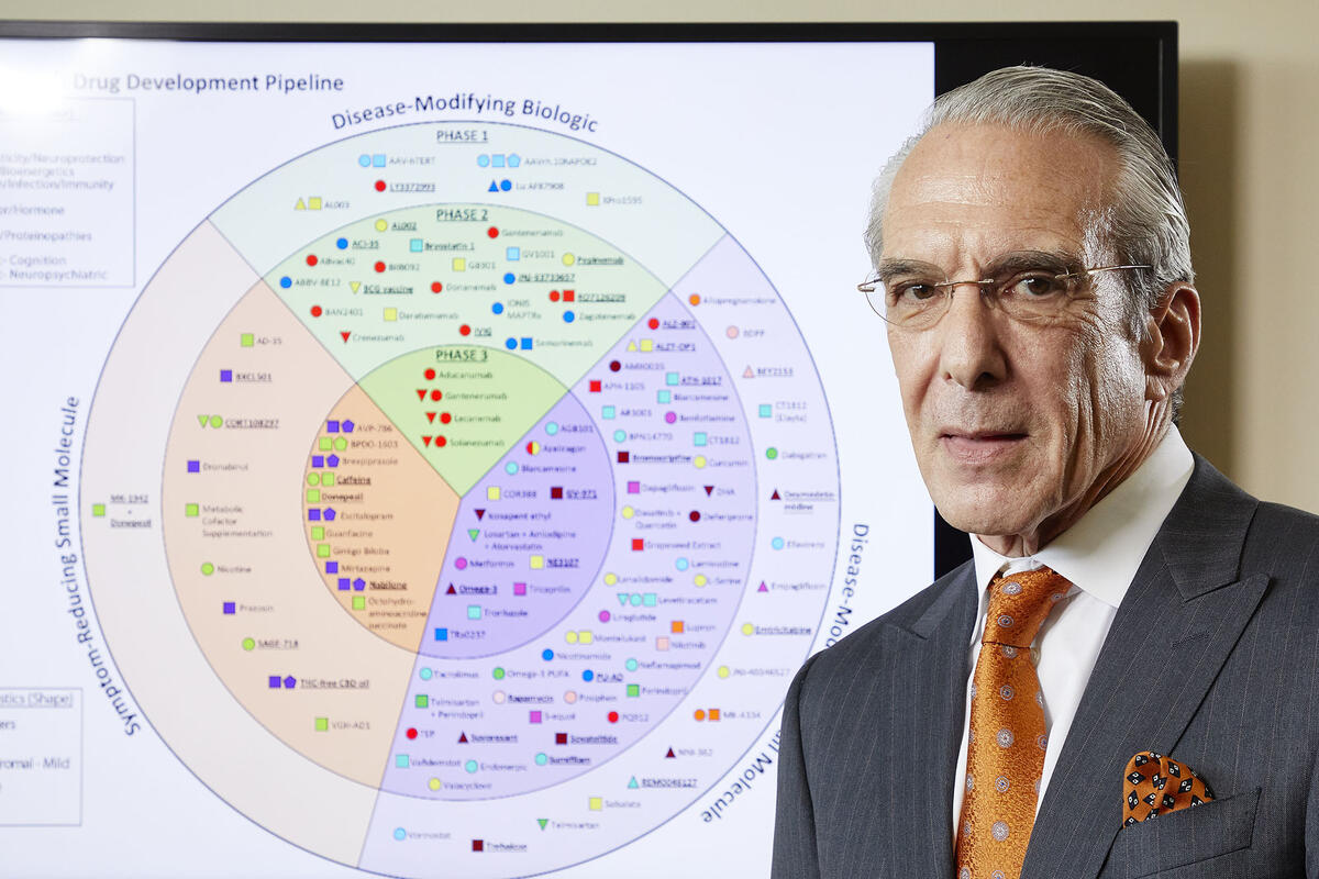 Man standing in front of color coded pie chart