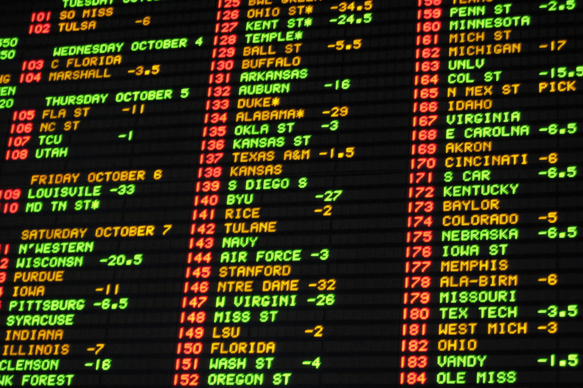 Sports Betting Kicks Off in Several States as Football Season Gets Underway