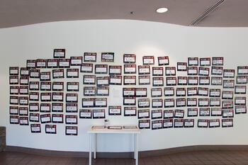 Display of signs