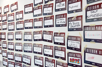 Display of signs