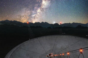 China's FAST radio telescope