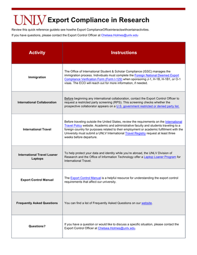 Export Compliance Quick Reference Guide
