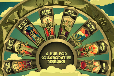 graphic with eight spokes to represent research areas