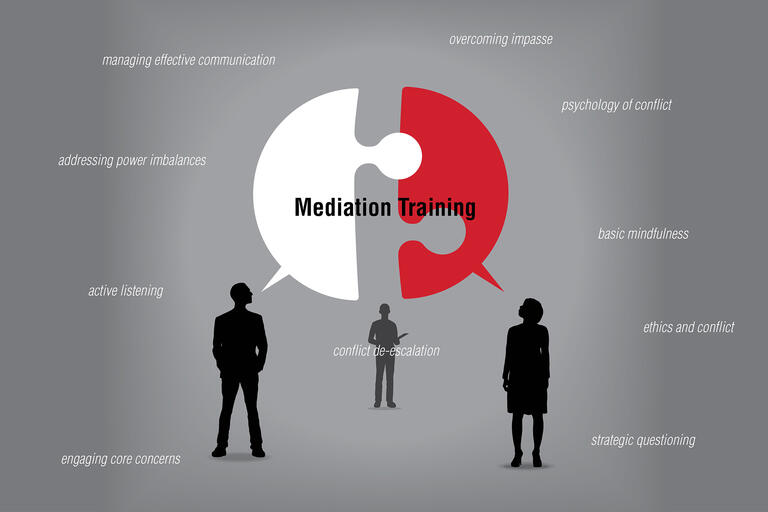 Mediation training poster