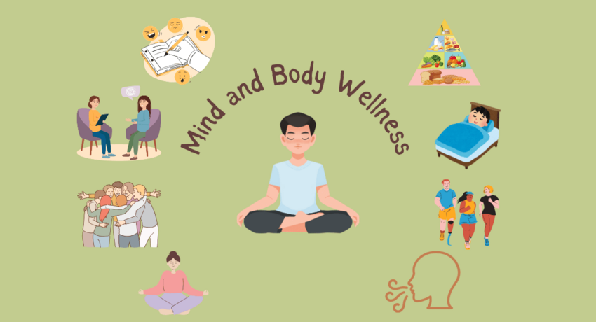 Mind and body wellness. Illustration of a man meditating and being surrounded by various aspects of wellness (breathing, exercise, therapy, etc.)