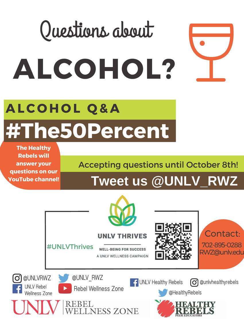 Alcohol Q&A Poster
