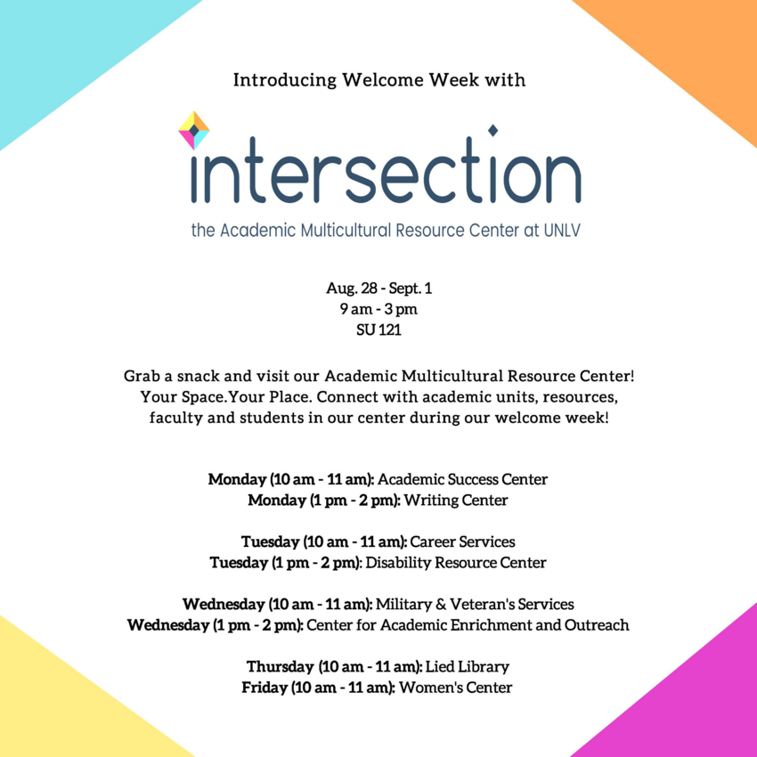 Welcome Week Intersections Poster